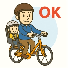 補償開始（自転車アイコン）