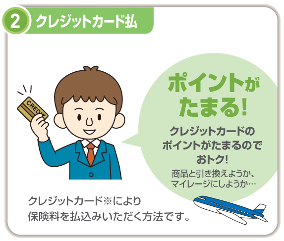 クレジットカードで自転車保険を支払う方法